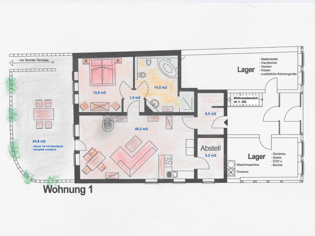 Wetekams Ferienwohnung 1 Дімельштадт Екстер'єр фото